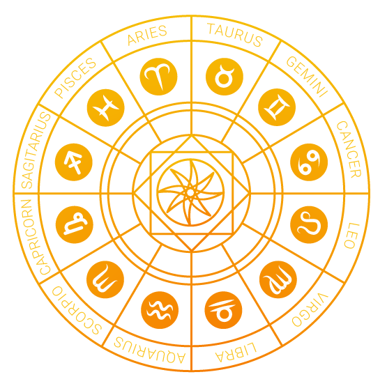 Saikiran-Religion-Image